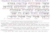 Sépher Yetşirah chapitre 1 - Mishnah 7 ץוּענָ המָילִבְּ ...editions-lahy.e-monsite.com/medias/files/sy-01-mishnah...Affichage Sefer Yetsirah.cdr Author Georges LAHY