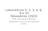 Laboratórios CISCO Roteadores - higuita · 2017. 5. 16. · Sequência dos Comandos - CLI • ENTER • Enable • p@ssw0rd ... Sistema Cisco/IOS • IOS = Internetwork Operating