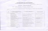 schooledn.py.gov.in...2021/02/18  · Dr. Ambedkar Govt Law Colle e Kala et Sakthi Siva Rubini S Bharathidasan Govt.College Puducher R. Jayabalan Chevalier Selane GBHSS Kala et Geethaa