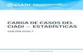 CARGA DE CASOS DEL CIADI — ESTADÍSTICAS...Carga de Casos del CIADI – Estadísticas (Edición 2020-1) Esta edición de la Carga deCasos del CIADI Estadísticas – actualiza el