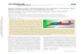 Depth Profiling and Cross-Sectional Laser Ablation ...wurz.space.unibe.ch/Grimaudo_ACS_2018.pdfthe next circuit layer.4 Such TSV technology will allow for the ... further quantiﬁes