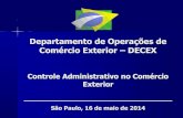 Departamento de Operações de Comércio Exterior DECEX · 2014. 5. 20. · especial de Drawback (anuência DECEX). 3. Instrumentos para exercício do controle administrativo Na exportação: