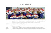 2016 – INCHEON2016 – INCHEON Echipe: 2. Romania (Bocser Gabriel, Constantin Corina, Panaete Lavinia, Barna Dacian Nicolae, Savulescu Lucian, Gorgovan Bianca, Bogati Andreea ...