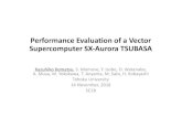 Performance Evaluation of a Vector Supercomputer SX-Aurora ......Turbulent Flow CFD Navier-Stokes Sequential 512x16384x512 1.91 0.35 Antenna Electro magnetic FDTD Sequential 252755x9x97336