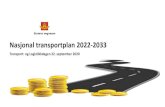 Nasjonal transportplan 2022-2033 - Bergen Næringsråd · Hønefoss Akershus gr. (Skaret Ve-krysset Sandvika £16 Nymoen - Oppland gr. E16 Ve-krysset- Nymoen E16 Sandvika - Buskerud
