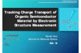 Tracking Charge Transport of Organic Semiconductor ... · Organic Semiconductor Material by Electronic Structure Measurement Satoshi Kera ... Very large & heavy complex with light