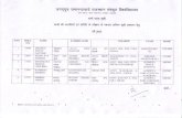 Jagadguru Ramanandacharya Rajasthan Sanskrit Universityjrrsanskrituniversity.ac.in/Gold_Medal_15_12_2015.pdf · (jyotish phalit) acharya *part-ii (shukal yujurved mark 1388/1800 736/900