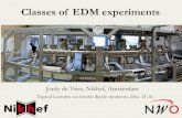 Classes of EDM experiments - Nikhef · 2016. 12. 17. · Neutron EDM experiments • First EDM experiment (Ramsey, Smith, Purcell ‘1951) used a neutron beam • Experiment in 1951,