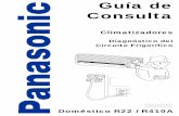 Gu.a diagn.stico frigorifico€¦ · Guía de Consulta Doméstico Panasonic España. S.A, - SERVICE 7 1.4.