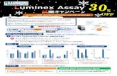 Luminex Assay 試薬キャンペーン - Fujifilmプロトコル推奨の希釈倍率、その2倍、4倍で希釈 3. それぞれの濃度を測定し直線性を比較した R&D