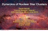 Dynamics of Nuclear Star Clusters · Dynamics of Nuclear Star Clusters David Merritt* ... Infall time scales for globular clusters are roughly correct 2. While they often contain