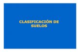 CLASIFICACIÓN DE SUELOS - Gob · 2015. 12. 3. · TAXONOMÍA DE SUELOS (Soil Survey Staff,1999) Clasificación de suelos; no de procesos Uniformidad de la clasificación. Independiente