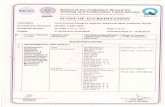 NABL Testing Certificate...JSS 50101 ETSl-300 019 - Accreditation Standard Certificate Number Validity Fluid Control Research Institute, Kanjikode West, Palakkad, Kerala ISO/IEC 17025: