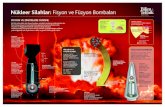 B ilim Nükleer Silahlar: Fisyon ve Füzyon Bombaları Teknik · 2014. 3. 13. · İsim - Küçük Çocuk Tür - Fisyon Güç - 20 kiloton Ağırlık - 4,4 ton. Bir kitle imha silahı
