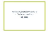 Kohlenhydratstoffwechsel -Diabetes mellitus...Entwicklung des Typ 2 Diabetes: Insulin Resistenz und ß-Zell-Dysfunktion Oft assoziiert mit anderen Problemen eines metabolischen Syndroms