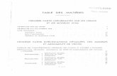 TABLE DES MATIÈRES - IW1AxR des Voyageurs 1934 Tome1.pdf · MONAQUATRE : ! Spécifications détaillées Arguments de vente .. Comparaison \ Spécifications détaillées \ Arguments