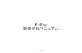 BitBay 新規登録マニュアルtrail.main.jp/coin/PDF/bitbaymanual.pdfPLN LANGUAGE English IWANTTOBUY RATE USD BID - PURCHASE 14650_50 AMOUNT BTC 0.00000000 BTC AMOUNT PRICE USD
