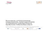 Koncepcja zróżnicowanej, architektury Inteligentnych ...isi.agh.edu.pl/_media/portfolio:raport_green.pdfλ AMI (Advanced Metering Infrastructure/MDM (Metering Data Management) –