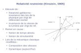 Relativité restreinte (Einstein, 1905)raphael/Cours/Relativite.pdf1 Relativité restreinte (Einstein, 1905) Découle de : Relativité galiléenne : invariance des lois de la physique