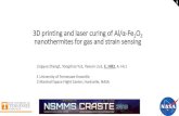 3D printing and laser direct writing of flexible CO2 sensors...Graphene Al-Fe 2 O 3 paste TiO 2 nanowires After grinding 10 (a) After grinding Fe 2 O 3 nanowires Three-roll milling