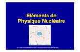 Eléments de Physique Nucléaire - F2School · 2019. 11. 25. · II - Désintégration nucléaire C’est la décroissance de l’état fondamental nucléaire d’un noyau instable
