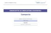 CRUSCOTTO DI INDICATORI STATISTICI · 2017. 11. 13. · CRUSCOTTO DI INDICATORI STATISTICI ANNO 2016 Campania REPORT CON DATI STRUTTURALI Elaborazioni a: Settembre 2017 ... Indicatori