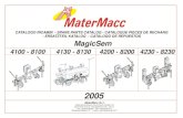 2005 - Solex Corpcatalog.solexcorp.com/manuals/Matermacc/Ricambi MS 4000... · 2014. 8. 7. · matermacc s.r.l zona industriale viale ponte rosso, 35 33078 san vito al tagliamento