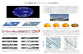 全球雲解像モデルによる気候研究 - 東京大学...Buckminster Fuller 設計(1967) 気候システム研究センターでは、「全球雲解像モデル」の開発を進めています。全球