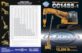 MAEDA CC1485-1 RATED TOTAL LOAD CHART · 2019. 6. 16. · RATED TOTAL LOAD CHART FOR 4- PART, MAIN BOOM, HOOK BLOCK Notes: • When using 2-part reeving on the hook block the rated