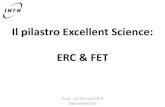 Il pilastro Excellent Science: ERC & FET - Agenda (Indico)Alberto ANFOSSI ERC Grazie a ERC grantees INFN, in particolare: Marco Pallavicini, Marco Vignati, Luca Cavoto, Angelo Nucciotti