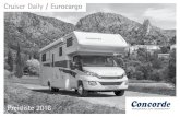 Cruiser Daily / Eurocargo - CamperOnLine · 2015. 10. 13. · Cruiser Daily / Eurocargo Preisliste 2016. 2 Die serienmäßigen „Highlights“ des Cruiser: TV 4 3 2 1 Aluminium-Riffelblechboden