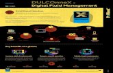 Digital Fluid Management - DULCOnneX · 2020. 8. 31. · Frenzel+Berg Modules (Analog & Digital I/O) (CIO50, CIO57, CIO58, CIO60, CIO300), Sigma X Dulcodes LP/MP, gamma/ X, Sigma