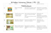 20 Ateliers Autonomes Période 1 MS - GSekladata.com/5BydcU4ljwlc7nI4hAPYuIm2Aj4/2015-2016... · 2015. 8. 15. · 20 Ateliers Autonomes Période 1 MS - GS Atelier Matériel Consigne