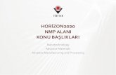 HORİZON2020 - Süleyman Demirel University · 2013. 11. 7. · Nanoteknoloji araştırmaları ve pazar arasındaki boşluğu giderme Printing Uygulamaları ... Prototip ve pilot