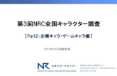第3回NRC全国キャラクター調査はじめに 2 日本では、マンガやアニメなどに登場するキャラクター人気が高く、キャラクターを商品化したビジネスも盛況である。キャラ