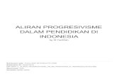 INDONESIA DALAM PENDIDIKAN DI ALIRAN PROGRESIVISMEeprints.umpo.ac.id/5758/1/8. ALIRAN PROGRESIVISME DALAM... · 2021. 1. 15. · ALIRAN PROGRESIVISME DALAM PENDIDIKAN DI INDONESIA