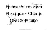 Fiches de révision Physique - Chimie DNB 2018-201...Physique - Chimie DNB 2018-2019 Fiches de révision DNB – Travail de Mme Suran 2 Sommaire Page 3 : L’organisation de la matière