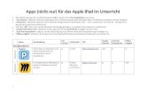 dateiladen.de  · Web view2021. 5. 16. · Apps (nicht nur) für das Apple iPad im Unterricht. Die Tabelle fast Apps für das Betriebssystem . iOS. zu bestimmten . Themengebieten.