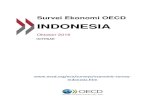 INDONESIA - OECD · 2021. 4. 25. · Sumber: Thomson Reuters; basis data OECD Economic Outlook. Gambar 5. Komponen inflasi IHK (CPI) dan target inflasi 1. Hitungan inflasi inti mengecualikan