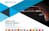 INDICATA Market Watch COVID-19 · 2021. 6. 15. · INDICATA Market Watch Junho 2021 - Edição 17 Áustria Os níveis de stock caem, pois, as vendas estão agora bem acima do período