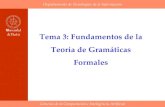 Tema 3: Fundamentos de la Teoría de Gramáticas Formalesuhu.es/francisco.moreno/talf/docs/tema3.pdf · 2011. 3. 16. · Tema 3: Fundamentos de la Teoría de Gramáticas Formales