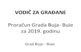 VODIČ ZA GRAĐANE PRORAČUN 2014. · 2021. 1. 18. · Proračun donosi predstavničko tijelo jedinice lokalne samouprave - Gradsko vijeće Grada Buja - Buie. Gradonačelnik prijedlog