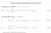 Von der Fourier-Reihe zur Fourier-Transformation (cont.)