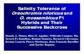 Salinity Tolerance of Oreochromis niloticusand O. mossambicusF1