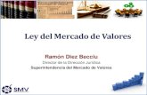 Ley del Mercado de Valores...2017/05/10  · disposiciones de la Ley del Mercado de Valores. 2. Recomendar al Órgano Ejecutivo la reglamentación de la Ley del Mercado de Valores
