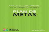 ER INFORME DE AVANCE PLAN DE METAS · 2018. 5. 21. · Metas no modificadas, metas nuevas y metas redefinidas Un análisis posible del Informe de avance del Plan de Metas 2013 consiste