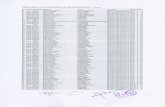 जनगणना जनशक्ति व्यवस्थापन ... · Dipika Bhusal Goma Adhikari Janaki Kumari Tlmilsina Salina Pun SANGITA CHHATKULI Goma Pandey Sandhya