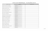 LISTA DE PRESENÇA - ELEIÇÕES 2018 - Unipampa · 2018. 10. 26. · lista de presenÇa - eleiÇÕes 2018 nome_aluno curso assinatura aline martins de medeiros curso de engenharia