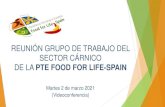 Presentación de PowerPoint - Food For Life-Spain...Jose Manuel Melendi: innovacion2@fiab.es 649 44 11 39 Eduardo Cotillas: e.cotillas@fiab.es 626 12 99 50 Title Presentación de PowerPoint