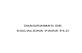 DIAGRAMAS DE ESCALERA PARA PLC